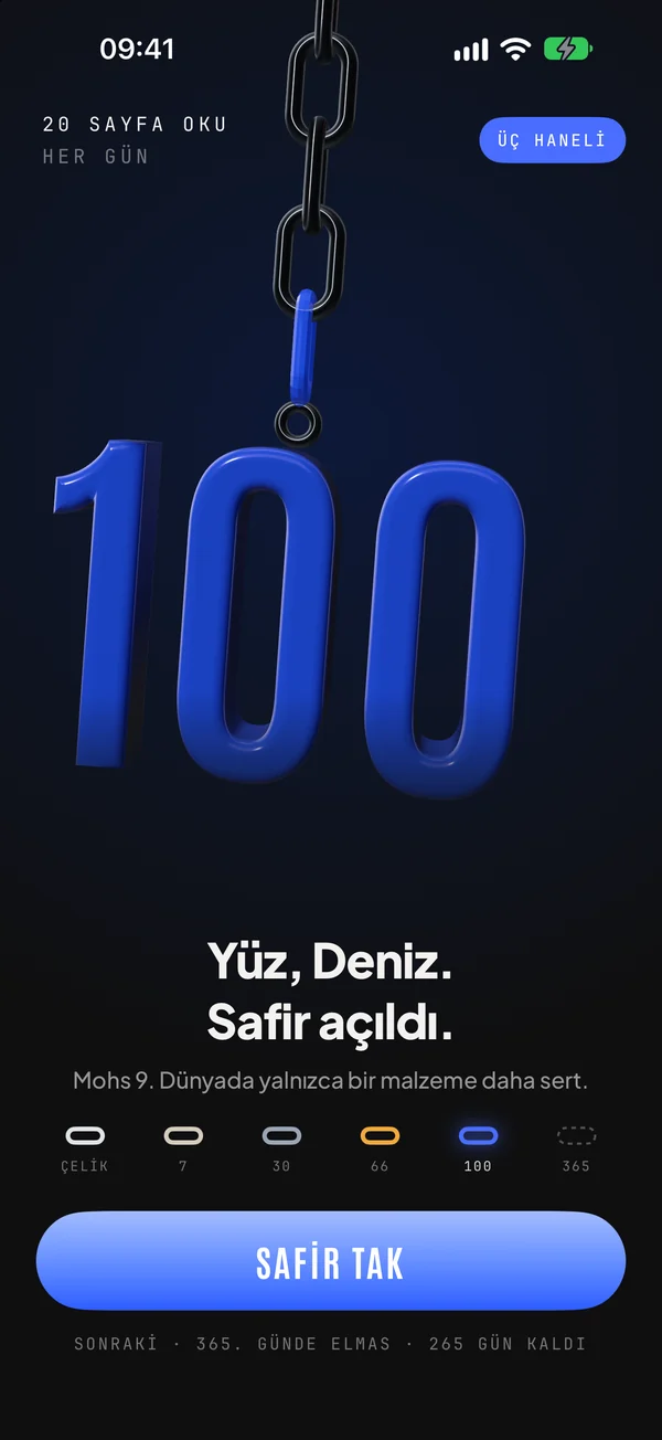 Kilometre taşı ekranı: safir 100 kolye.